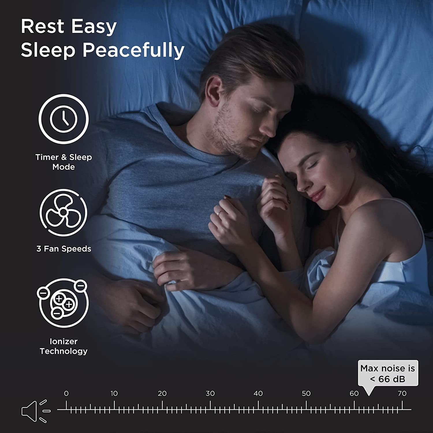 Medify MA-40 Air Purifier with True HEPA H13 Filter | 1,793 Ft² Coverage in 1Hr for Smoke, Wildfires, Odors, Pollen, Pets | Quiet 99.9% Removal to 0.1 Microns | White, 1-Pack
