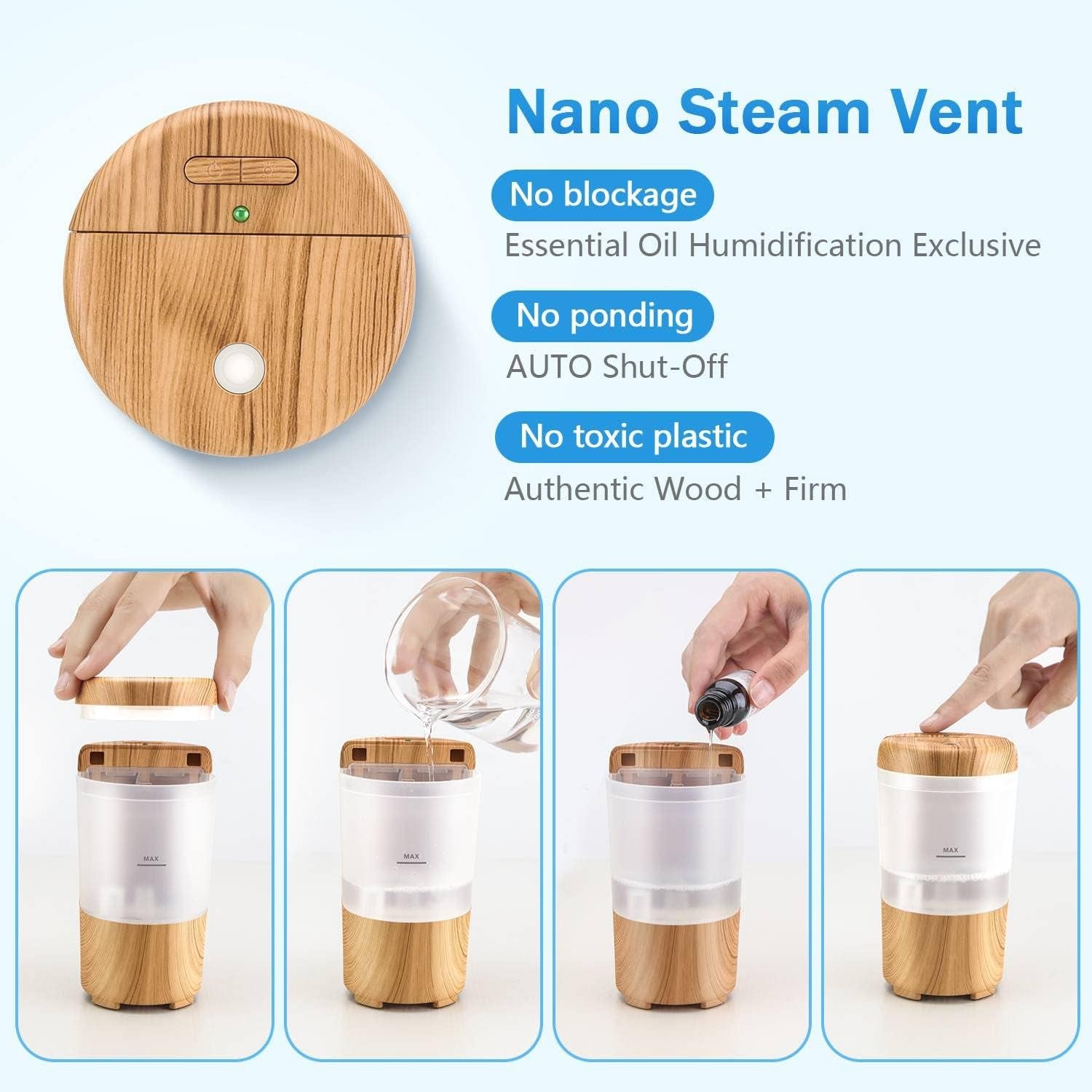 Mini Humidifier and Diffuser, Portable USB Travel Humidifier for Car, Desk or Home, 7 Colors, Essential Oil Diffuser